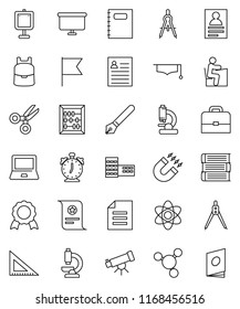 thin line vector icon set - book vector, copybook, graduate hat, pen, school building, corner ruler, drawing compass, student, case, backpack, atom, telescope, notebook pc, alarm clock, medal, flag