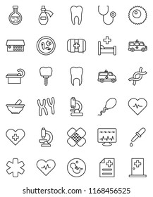 thin line vector icon set - heart pulse vector, first aid kit, ambulance star, cross, flask, dna, pregnancy, dropper, patch, stethoscope, mortar, microscope, microbs, chromosomes, anamnesis, potion