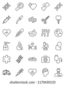 thin line vector icon set - liquid soap vector, heart cross, first aid kit, ambulance star, disabled, pulse, thermometer, gender sign, dna, magnifier, syringe, dropper, crutches, scissors, pills