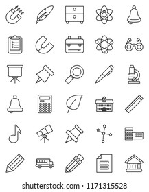 thin line vector icon set - pen vector, university, pencil, school building, ruler, glasses, backpack, atom, telescope, microscope, bell, calculator, clipboard, paper pin, magnet, bus, presentation