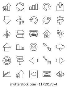 thin line vector icon set - graph vector, crisis, percent growth, dollar, target, arrow down, up, route, signpost, package, sorting, backward button, refresh, redo, undo, cloud upload, 24 hour