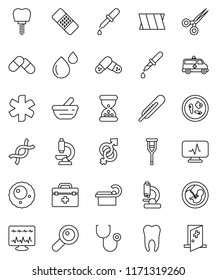 thin line vector icon set - doctor bag vector, ambulance star, thermometer, gender sign, dna, magnifier, pregnancy, dropper, crutches, scissors, sand clock, patch, stethoscope, pills, mortar, ovule
