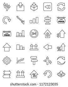 thin line vector icon set - graph vector, crisis, percent growth, dollar, target, arrow up, route, signpost, top sign, package, sorting, backward button, refresh, redo, undo, low price signboard