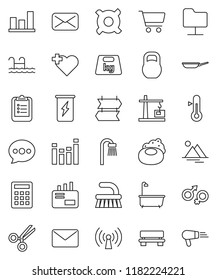 thin line vector icon set - soap vector, fetlock, bath, pan, thermometer, clipboard, graph, cart, any currency, enegry drink, heart cross, weight, equalizer, mail, gender sign, scissors, message