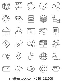 thin line vector icon set - internet vector, social media, notebook network, server, cloud lock, big data, browser, gear, equalizer, firewall, usb modem, share, home, message, refresh, redo, upload