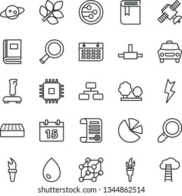 thin line vector icon set - book vector, brick, lightning, calendar, drop, car, flowchart, trees, pie charts, research article, wall, cpu, network, connect, magnifier, joystick, zoom, satellite