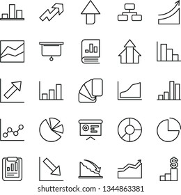 thin line vector icon set - upward direction vector, growth up, pie chart, line, graph, negative, positive histogram, sample of colour, flowchart, bar, recession, statistical report, ring diagram