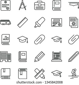 thin line vector icon set - clip vector, graphite pencil, yardstick, book, e, abacus, portfolio, buildings, writing accessories, square academic hat, scribed compasses, text highlighter, graduate