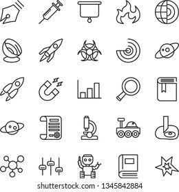 thin line vector icon set - book vector, research article, microscope, molecule, zoom, settings, biohazard, magnet, flame, artifical insimination, growth graph, radar, earth core, robot, saturn