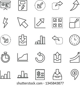 thin line vector icon set - counterclockwise vector, growth chart, upload archive data, download, lightning, dangers, left bottom arrow, timer, put in a box, expand picture, size, move right, bar