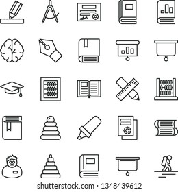 thin line vector icon set - book vector, new abacus, stacking rings, toy, e, books, writing accessories, drawing, scribed compasses, text highlighter, on statistics, scientific publication, brain