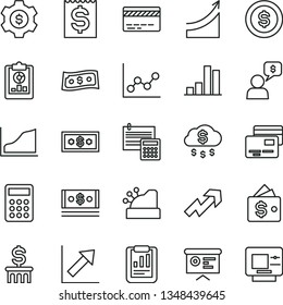 thin line vector icon set - bank card vector, growth up, graph, chart, calculation, cards, bar, statistical report, overview, financial item, cash, calculator, cashbox, money rain, dollar coin, gear