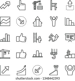 thin line vector icon set - growth up vector, line chart, positive histogram, a chair for feeding, crane, tower, winch hook, left bottom arrow, index finger, thumb, move, right, bar, man, graph