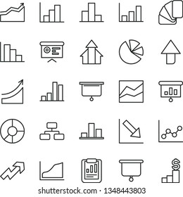 thin line vector icon set - upward direction vector, growth up, bar chart, line, graph, negative, histogram, positive, sample of colour, flowchart, statistical report, ring diagram, pie charts
