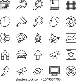 thin line vector icon set - monitor window vector, calendar, upward direction, pie chart, line, box of bricks, e, new roller, car, honeycombs, hot pepper, weaving, drop, network, magnifier, zoom