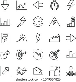 thin line vector icon set - lightning vector, danger of electricity, downward direction, right, left, graph, growth chart, dangers, timer, expand picture, move, bottom arrow, recession, a crisis