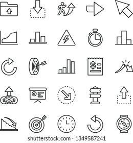 thin line vector icon set - danger of electricity vector, right direction, clockwise, counterclockwise, bar chart, upload folder, timer, move up, down, bottom arrow, recession, a crisis, wall watch