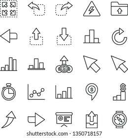 thin line vector icon set - danger of electricity vector, right direction, left, clockwise, bar chart, graph, upload archive data, folder, timer, size, move up, down, financial report, cursor, arrow