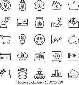 thin line vector icon set - graph vector, strongbox, shopping cart, basket, reverse side of a bank card, front the, column coins, chart, get wage, purse, money, cash, machine, cashbox, rain, bag