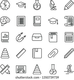 thin line vector icon set - clip vector, graphite pencil, yardstick, calculator, book, new abacus, stacking rings, toy, writing accessories, notebook, drawer, square academic hat, round flask, brain