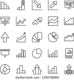 thin line vector icon set - upward direction vector, growth up, pie chart, bar, line, graph, negative, histogram, positive, sample of colour, ring diagram, charts, book on statistics, presentation