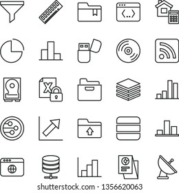 thin line vector icon set - rss feed vector, pie chart, bar, growth, negative histogram, folder bookmark, upload, estimate, CD, pile, big data server, filter, statistical research, encrypting, hdd