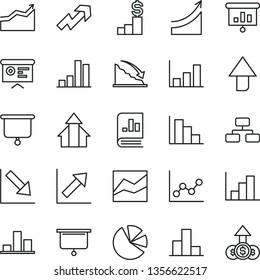 thin line vector icon set - upward direction vector, growth up, bar chart, line, graph, negative, histogram, positive, flowchart, recession, pie charts, book on statistics, presentation, board