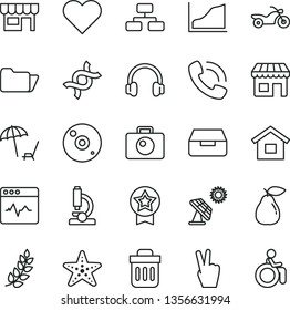 thin line vector icon set - dwelling vector, heart, camera, cardiogram, flowchart, drawer, kiosk, pear, big solar panel, phone call, cd, headphones, folder, trash bin, microscope, dna, growth graph