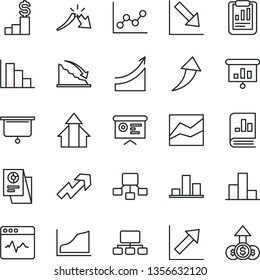 thin line vector icon set - growth up vector, bar chart, line, graph, negative, positive histogram, cardiogram, recession, a crisis, statistical report, scheme, hierarchical, book on statistics