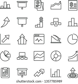 thin line vector icon set - growth up vector, pie chart, bar, line, negative histogram, cardiogram, recession, statistical report, scheme, hierarchical, article on the dollar, ring diagram, charts
