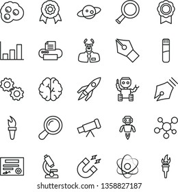 thin line vector icon set - omelette vector, printer, test tube, microscope, telescope, molecule, atom, zoom, brain, gears, magnet, scientist, growth graph, medal, robot, saturn, rocket, patente