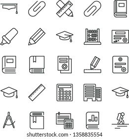 thin line vector icon set - clip vector, yardstick, book, e, abacus, buildings, writing accessories, drawing, calculation, square academic hat, scribed compasses, pencil, text highlighter, graduate