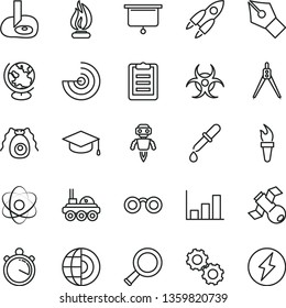 thin line vector icon set - square academic hat vector, atom, glasses, zoom, gears, satellite, bactery, biohazard, pipette, globe, flame, clipboard, drawing compass, artifical insimination, radar