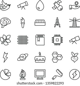 thin line vector icon set - monitor window vector, book, new roller, brick, lightning, drop, torte, honeycombs, hot pepper, beet, weaving, Measuring compasses, lighthouse, catch a coin, pie charts