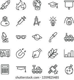 thin line vector icon set - planet vector, space rocket, microscope, glasses, bulb, satellite, bactery, pipette, globe, oscilloscope, magnet, flame, scientist, graduate hat, calculator, growth graph