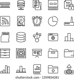 thin line vector icon set - folder vector, rss feed, pie chart, bar, upload, storage unit, alarm clock, big data, server, book on statistics, statistical research, financial report, radiator fan