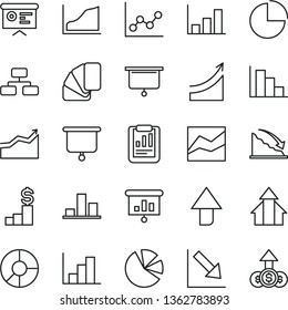 thin line vector icon set - upward direction vector, pie chart, line, graph, negative, histogram, positive, sample of colour, flowchart, recession, statistical report, ring diagram, charts, growth