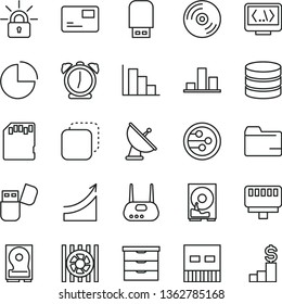 thin line vector icon set - folder vector, pie chart, positive histogram, storage unit, alarm clock, CD, pass card, copy, radiator fan, hdd, usb, router, flash, network, coding, lan connector, sd