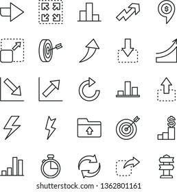 thin line vector icon set - lightning vector, right direction, growth up, renewal, clockwise, bar chart, negative, upload folder, timer, expand picture, size, move, down, graph, target, purpose, pin