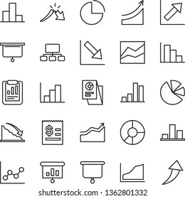 thin line vector icon set - pie chart vector, bar, line, graph, growth, negative, histogram, positive, recession, a crisis, statistical report, scheme, article on the dollar, ring diagram, charts