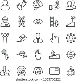 thin line vector icon set - women vector, children's tracks, workman, garden trolley, employee, index finger, eye, pass card, lens, man, in sight, get a wage, dna, brain, bactery, carrer stairway