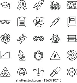 thin line vector icon set - books vector, microscope, electricity, atom, glasses, nuclear, dna, settings, bactery, book, biohazard, pipette, oscilloscope, graduate hat, clipboard, growth graph