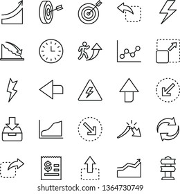 thin line vector icon set - lightning vector, danger of electricity, upward direction, left, renewal, graph, bottom arrow, put in a box, expand picture, move up, right, recession, crisis, wall watch