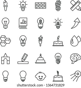 thin line vector icon set - matte light bulb vector, children's hairdo, box of bricks, cake, birthday, brickwork, saving, writing accessories, drawing, honeycombs, drop, book on statistics, brain