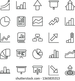 thin line vector icon set - upward direction vector, growth up, pie chart, line, graph, negative, histogram, sample of colour, flowchart, bar, statistical report, charts, book on statistics, board