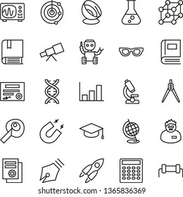 thin line vector icon set - vector e, square academic hat, scientific publication, flask, microscope, telescope, glasses, dna, book, globe, oscilloscope, magnet, scientist, calculator, growth graph