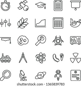 thin line vector icon set - chili vector, omelette, microscope, atom, nuclear, zoom, settings, satellite, bactery, biohazard, oscilloscope, graduate hat, clipboard, calculator, drawing compass