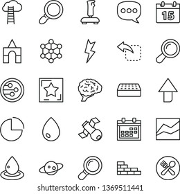 thin line vector icon set - calendar vector, upward direction, pie chart, line, box of bricks, brick wall, lightning, drop, move left, oil, speech, network, magnifier, joystick, zoom, brain, saturn
