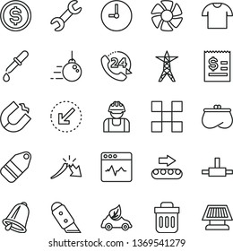 thin line vector icon set - big core vector, tile, knife, wall clock, bell, left bottom arrow, cardiogram, T shirt, 24, label, power line, production conveyor, builder, eco car, horseshoe magnet