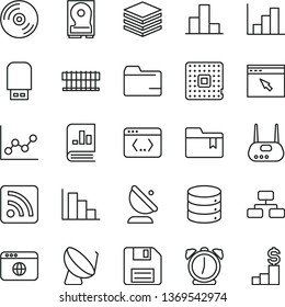 thin line vector icon set - floppy disk vector, folder, rss feed, bar chart, graph, negative histogram, positive, bookmark, alarm clock, CD, big data, pile, flowchart, processor, satellite dish, hdd